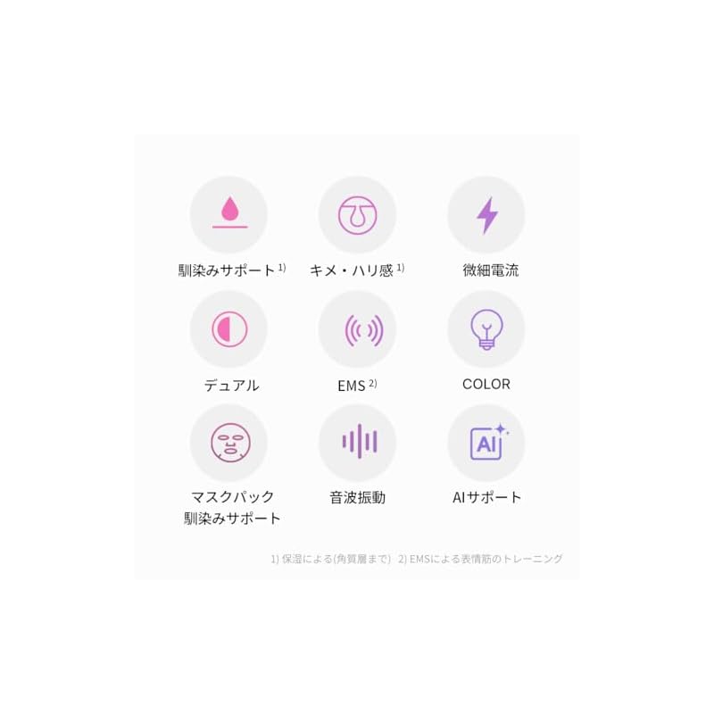 Medicube Booster Pro X2 White - Многофункциональный массажер для лица 8-в-1