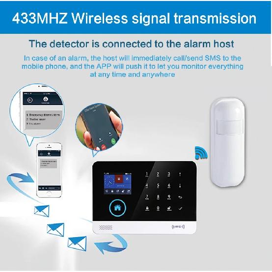 433MHz Motion Sensor Wireless Mini PIR Infrared Detector for Home Alarm System Burglar Security Alarm Kits Applicable PG103PG107