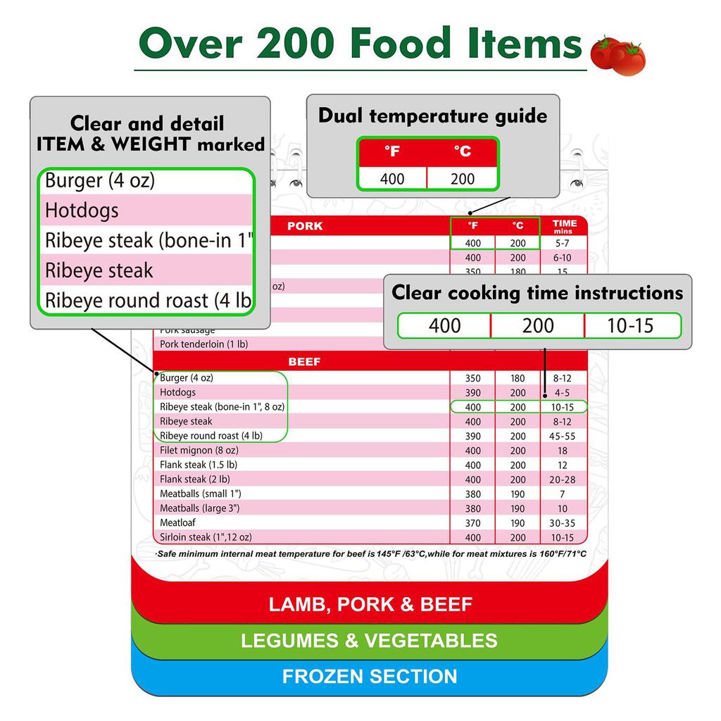 Air Fryer Magnetic Cooker Cheat Sheets Perfect Temperature Cooking Time Guide Magnet Cookbook for Meat Beef Chicken