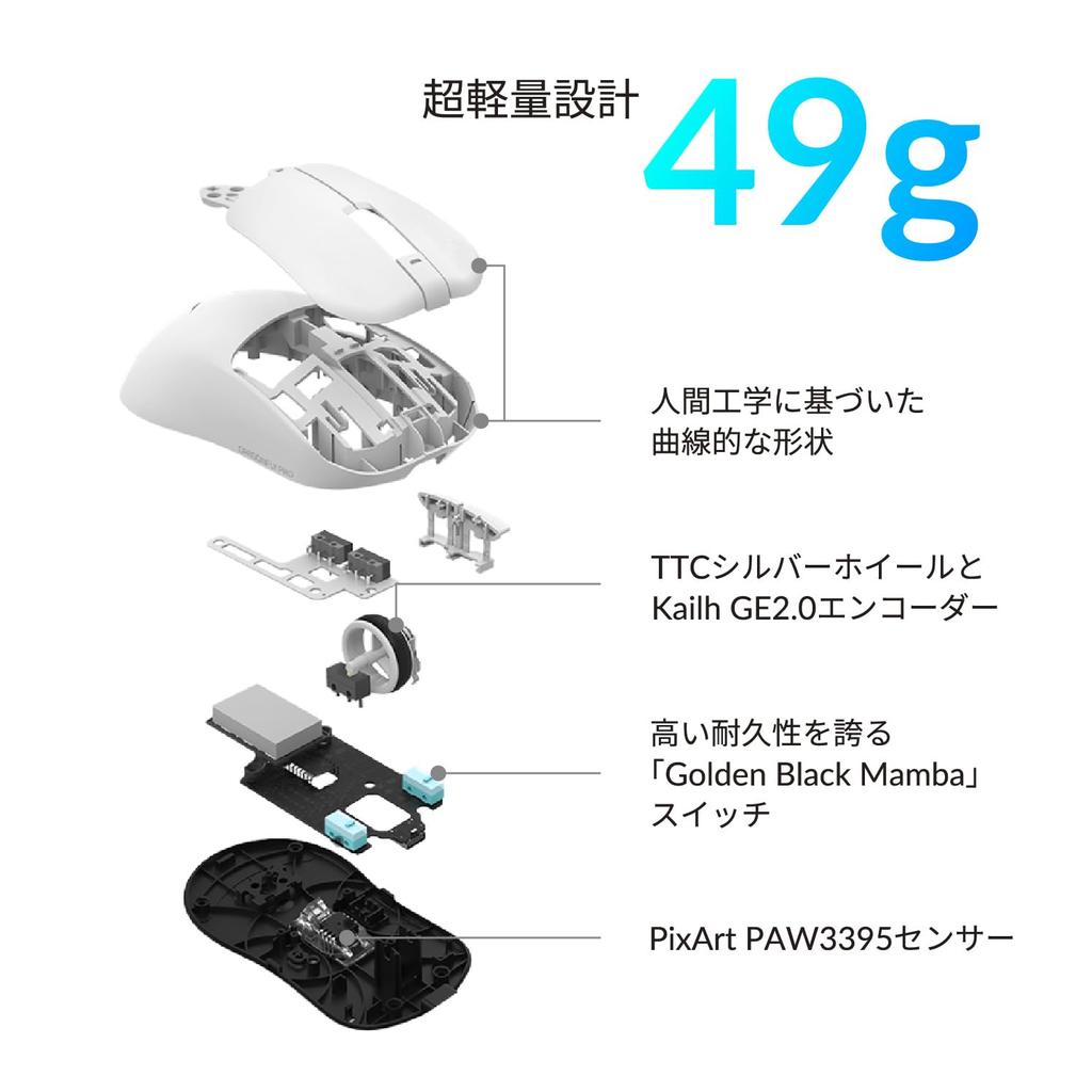 VGN Wireless Gaming Mouse Dragonfly F1 Pro Lightweight Pixart Up to 65 Hours of Wired and Wireless Warranty Black, 49g, PAW3395, Operation,