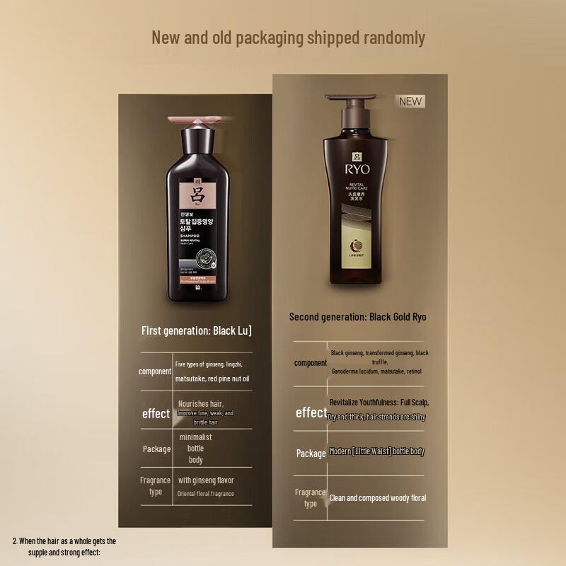RYO Ginseng Damage Care Shampoo