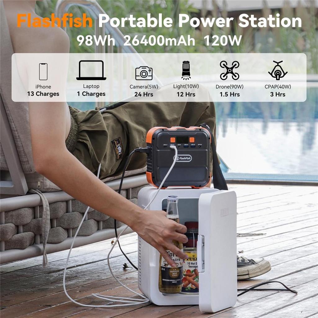 200~240V Portable Power Station 120W 98Wh Backup Lithium Battery DC AC Solar Generator Outdoors Camping Travel Hunting Blackout