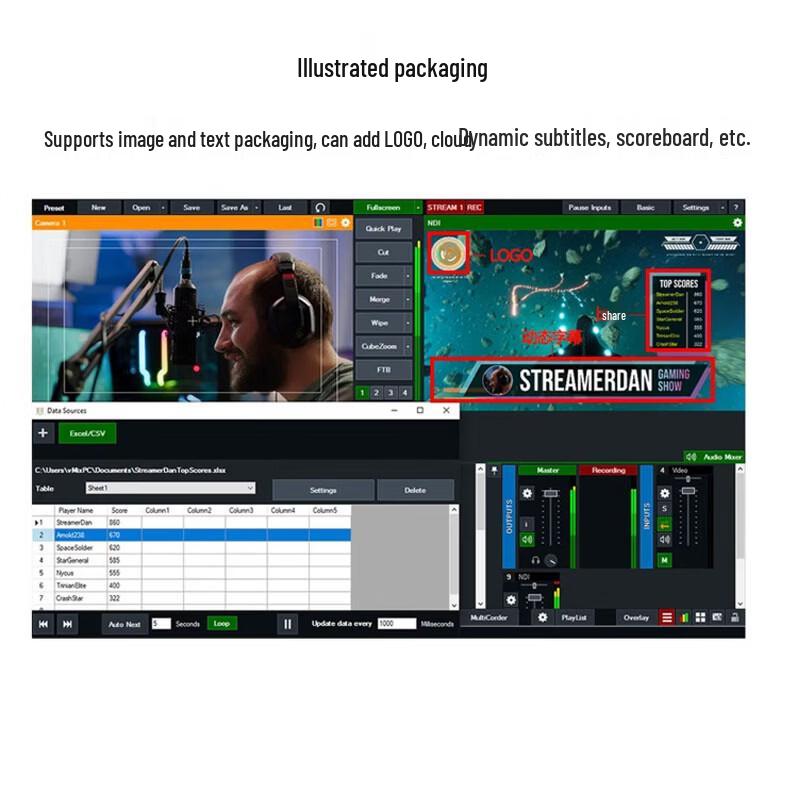 Oton HD Multi-Camera Live Broadcast & Recording Switcher