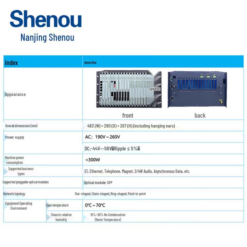 Shenou SOC5080-MSA600-SA Multi-Service Access Platform (CN version)