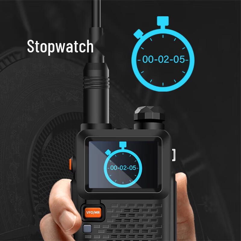 BAOFENG UV-5RH Высокомощная двухдиапазонная рация (Китайская версия)