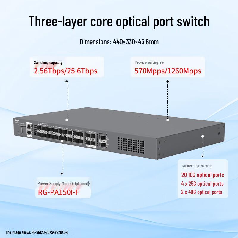 Ruijie RG-S6120 Series Core Fiber Optic Switch
