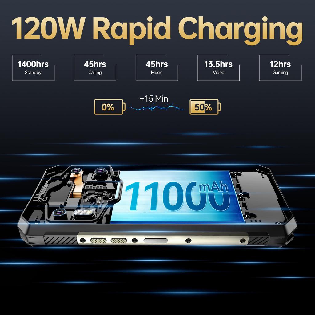 Защищённый смартфон Oukitel WP30 Pro 5G