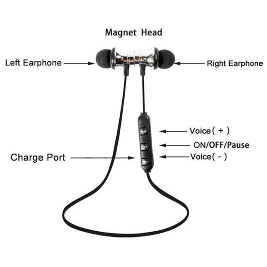 XT11 Earphone Wireless Magnetic In-Ear Universal Bluetooth-compatible Earphone for Sports