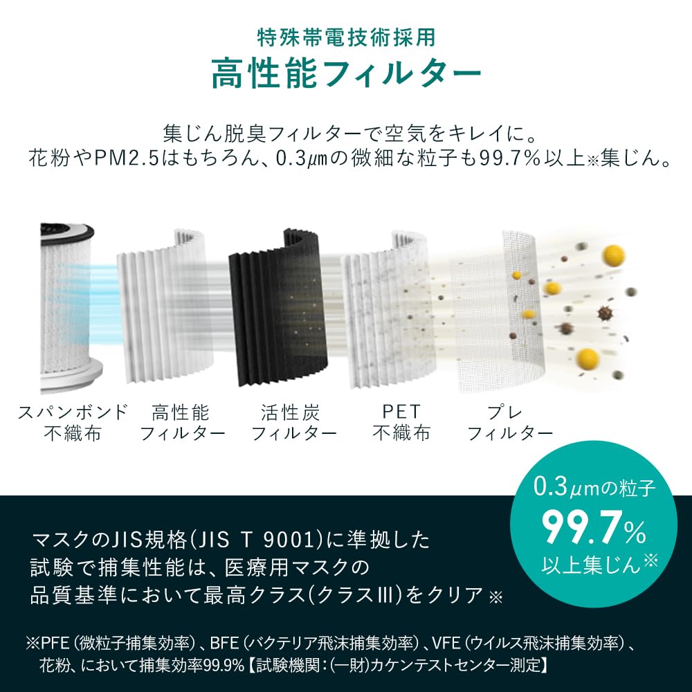 Iris Ohyama Air 10 Tatami Dust Energy Allergy Sleep Timer Beige Очиститель, Коврики, Маленький, Дезодорирующий, Дезинфицирующий, Дезодорирующий, Пыль, Пыльца,