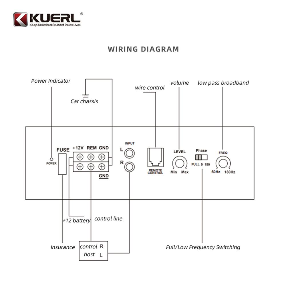 10-дюймовые автомобильные динамики высокой мощности RMS 150 Вт автомобильная стереосистема с чистым басом, утяжеленный трапециевидный автомобильный сабвуфер, модификация автомобильной аудиосистемы