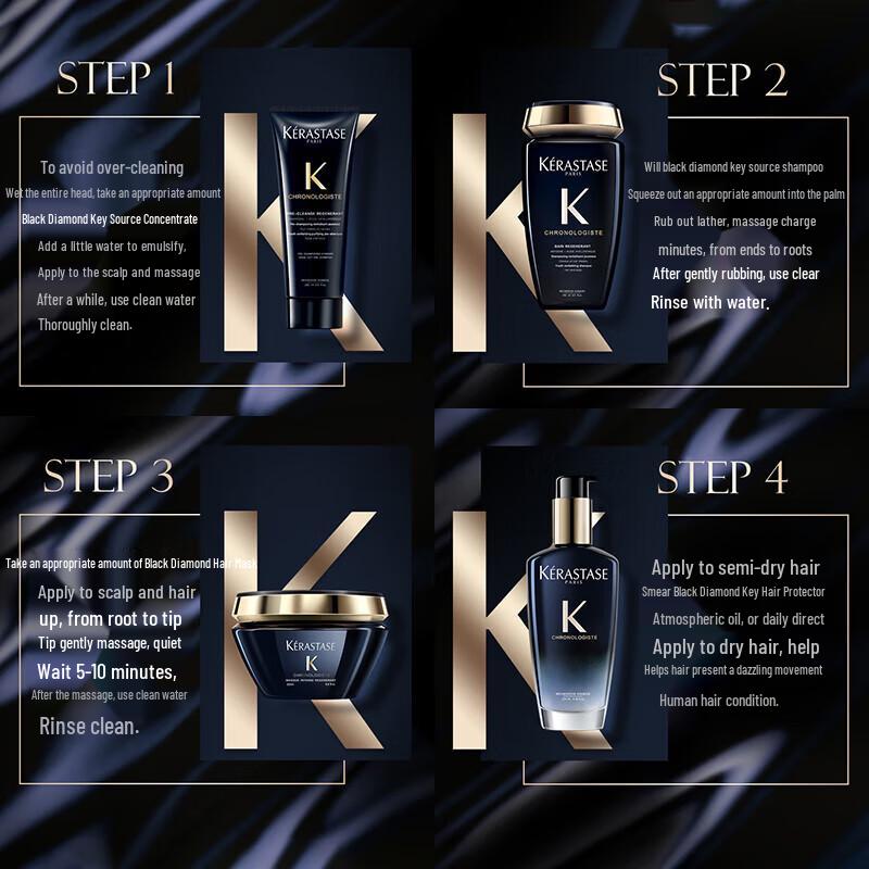 Kerastase Chronologiste Revitalizing Shampoo Set