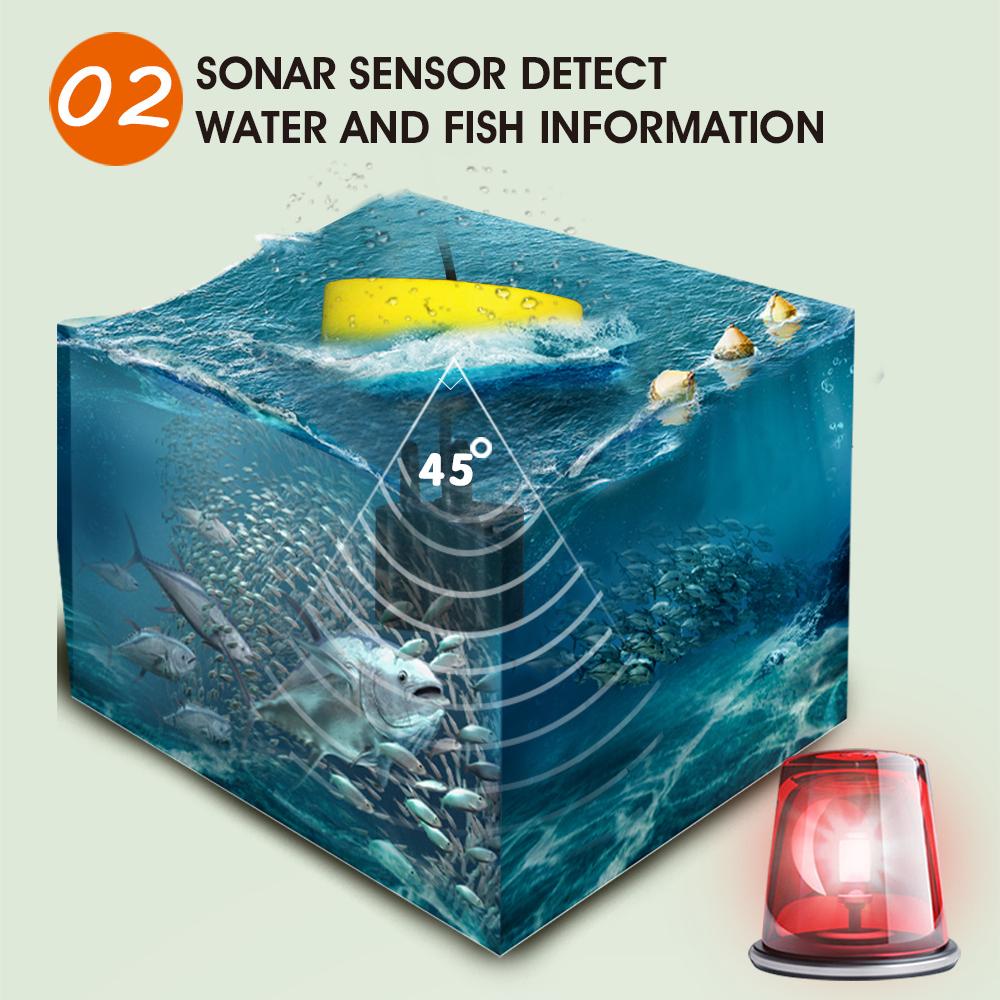 Портативный эхолот, глубина воды, температура, эхолот с проводным эхолотом, датчик, эхолоты