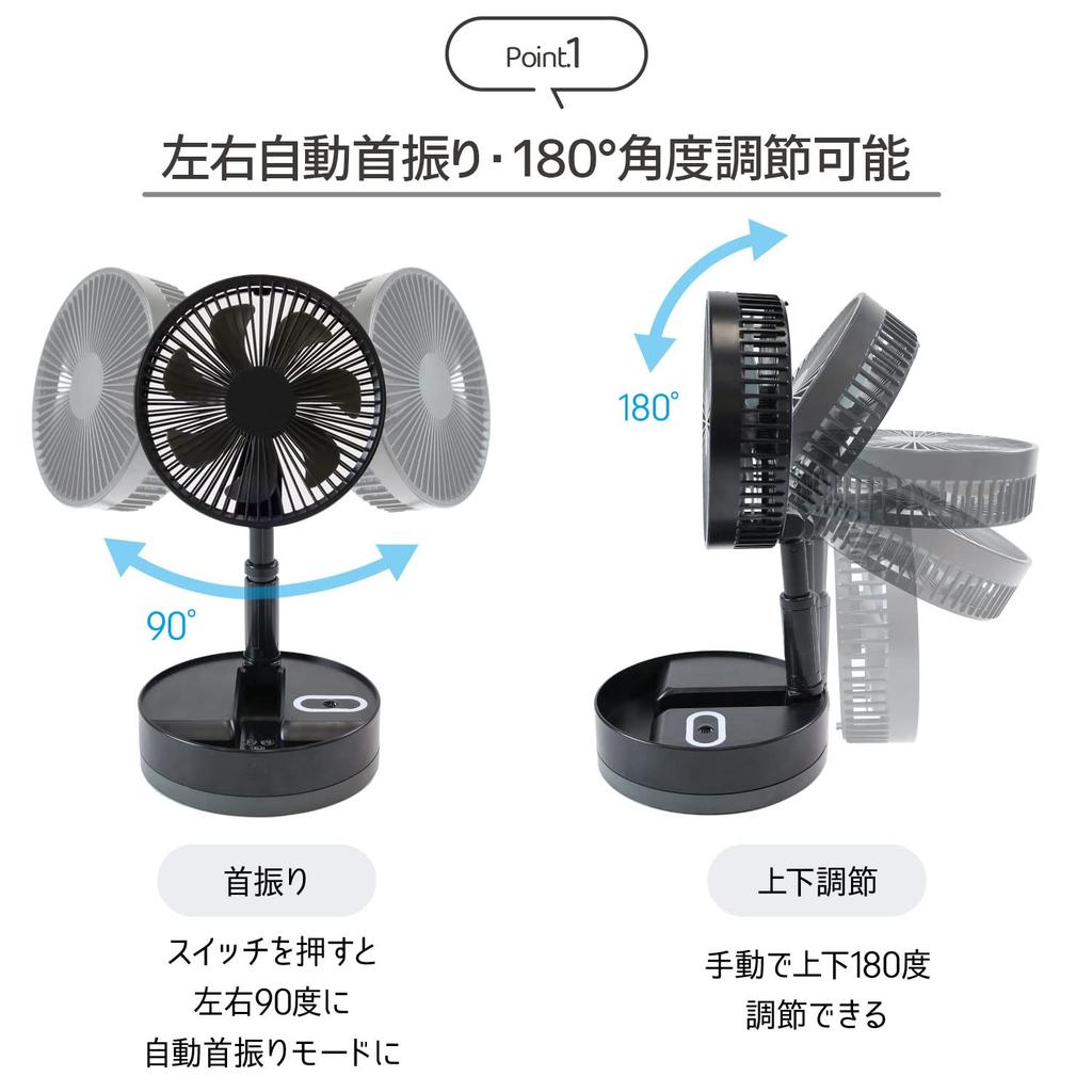 Rechargeable DC Motor Folding Fan with 7 10800mAh Remote Control Included [MRG] Blades, Power,