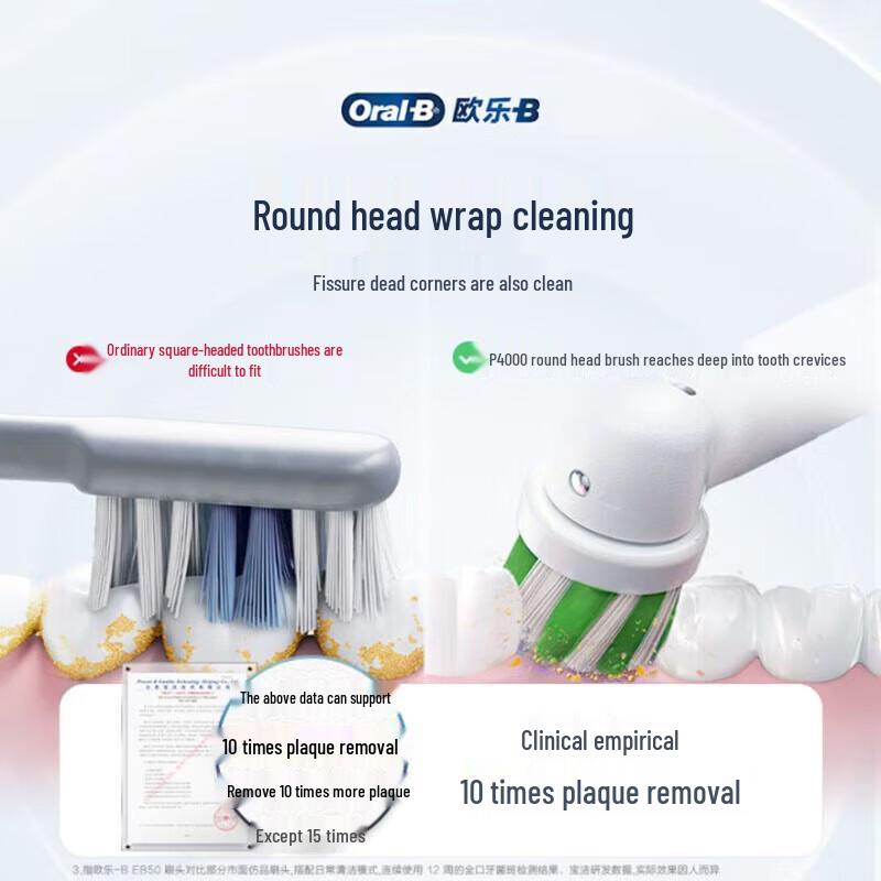 Oral-B Pro 4000 3D White Electric Toothbrush CN plug (adapter included)