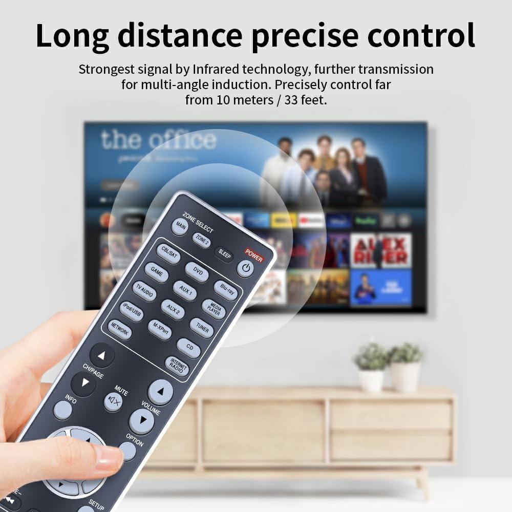 RC021SR Пульт дистанционного управления для усилителя Marantz Работающий от батареек Сменный контроллер