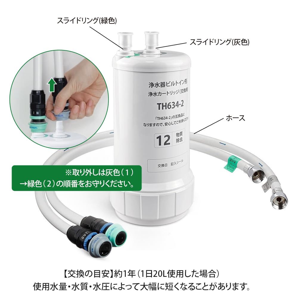 HOME TELLER Water Purifier High Performance Type Successor Product Replacement Water Purification Cartridge Substance Removal Replacement Cartridge