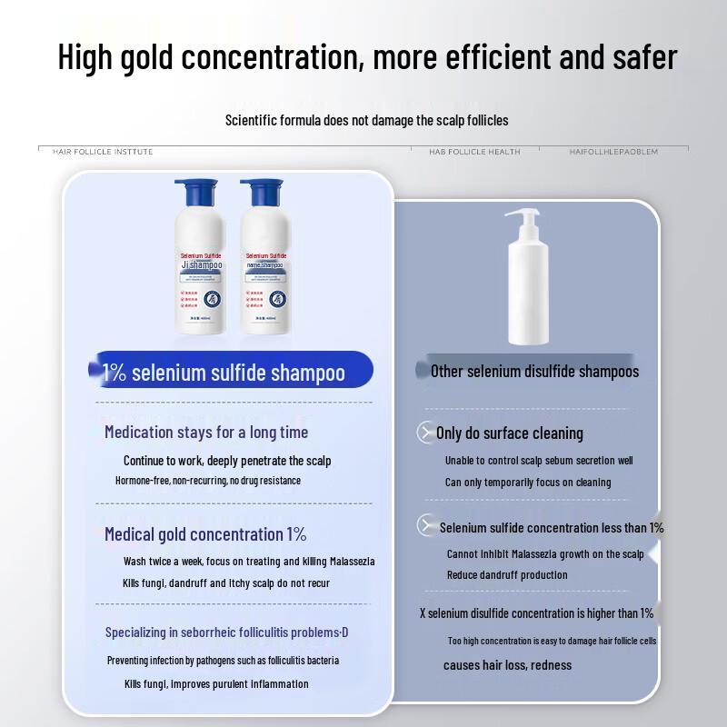 BEAI Selenium Sulfide Anti-Dandruff Shampoo