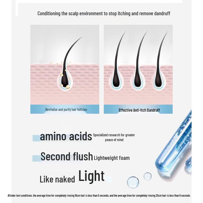 Hathaway Шампунь для контроля жирности и придания объема с аминокислотами