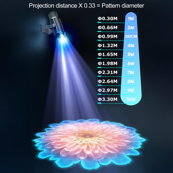 50W LED Logo GOBO Projector Light IP67 Waterproof Advertising Light with Remote Control Rotational Welcome Sign Projector