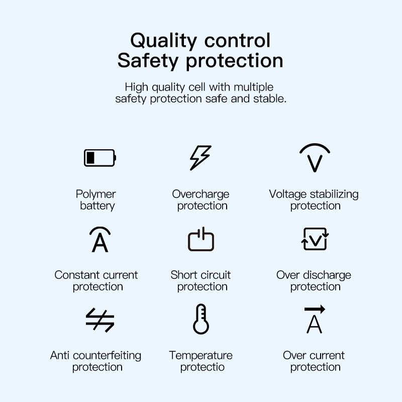 ZapZone автомобильный пусковой аккумулятор 20000 мАч портативный внешний аккумулятор 12 В 600 А автомобильный аварийный усилитель аккумулятора для 5.0 л автомобильного стартера