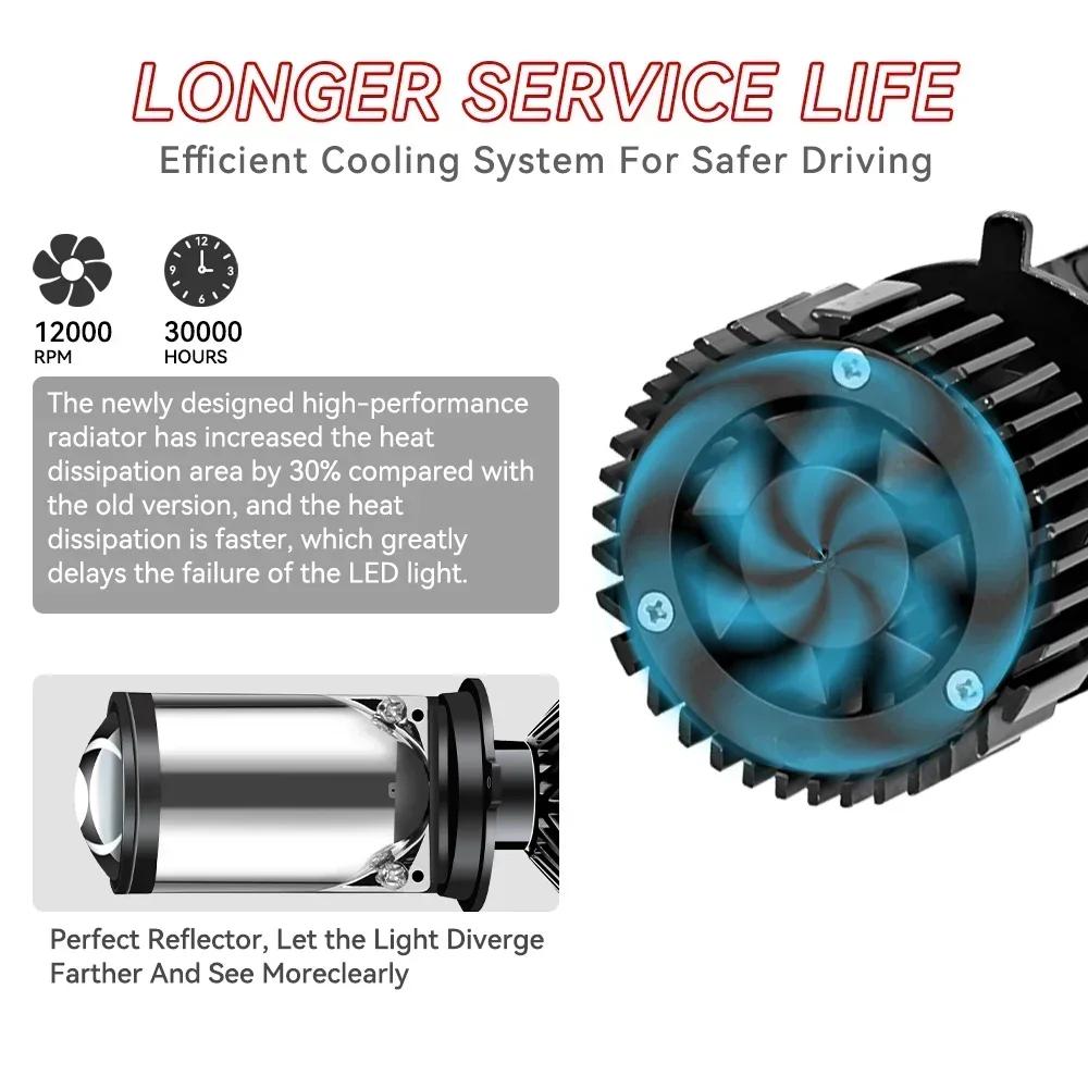 Y6 H4 светодиодный прожектор фара объектив проектора с вентилятором охлаждения 90 Вт автомобильная фара дальнего света 12 В 6500 К правый руль левый руль