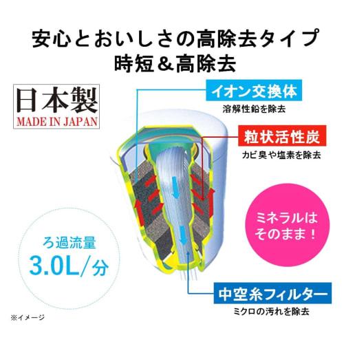 Toray Trevino Cassetti Series Water Purifier Replacement Cartridges (2 Cartridges) MKC.SMX2