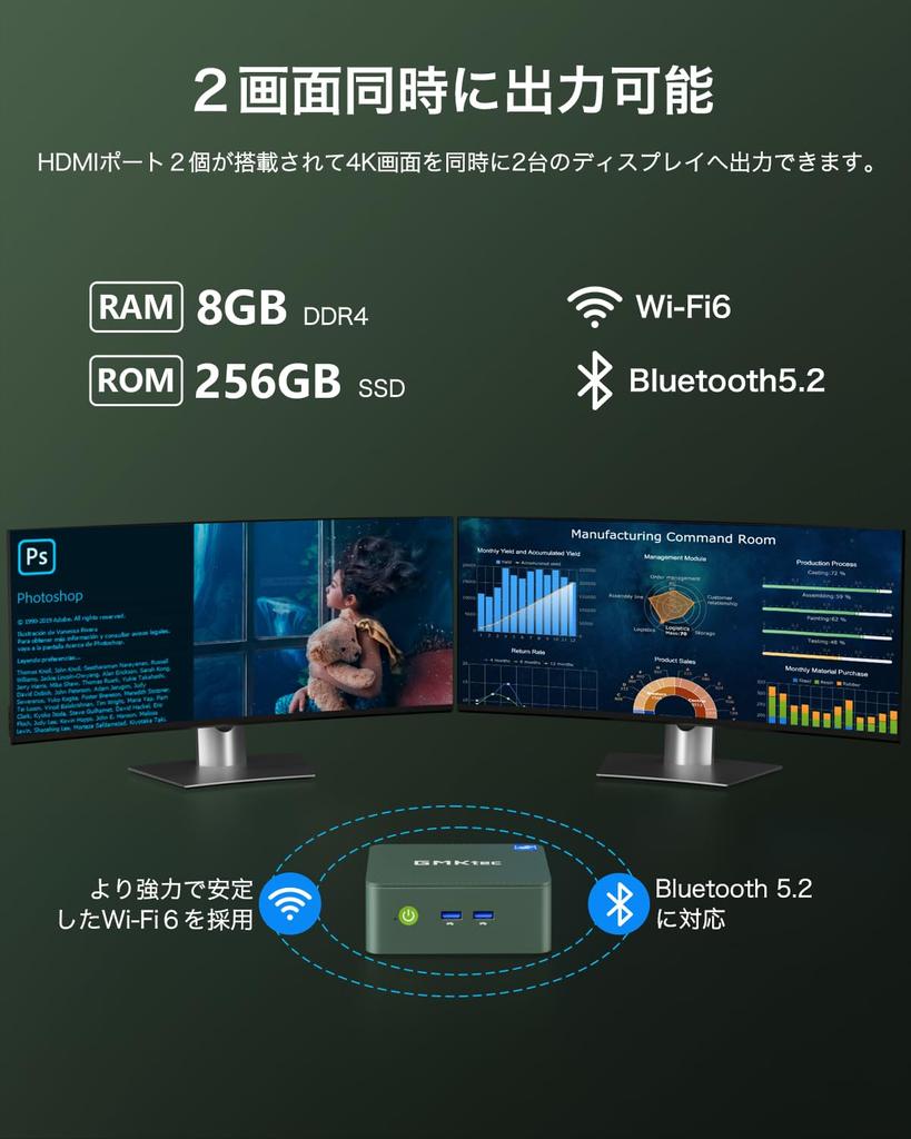 Мини-ПК Intel Twin 12-го поколения Мини-ПК GMKtec G3 Plus Максимальная частота 4 потока Скорость DDR4 проводная TDP 6 Вт Малый ПК 2280 NVMe Мини-ПК VESA