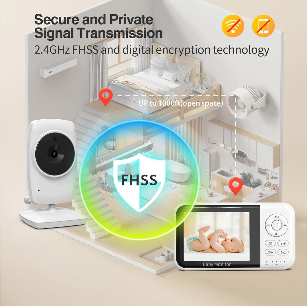 Беспроводная радионяня ночного видения ЖК-аудио-видео камера безопасности 2-сторонний разговор Таймер кормления Температура 2100 мАч Батарея Нет WIFI Камера для ухода за ребенком