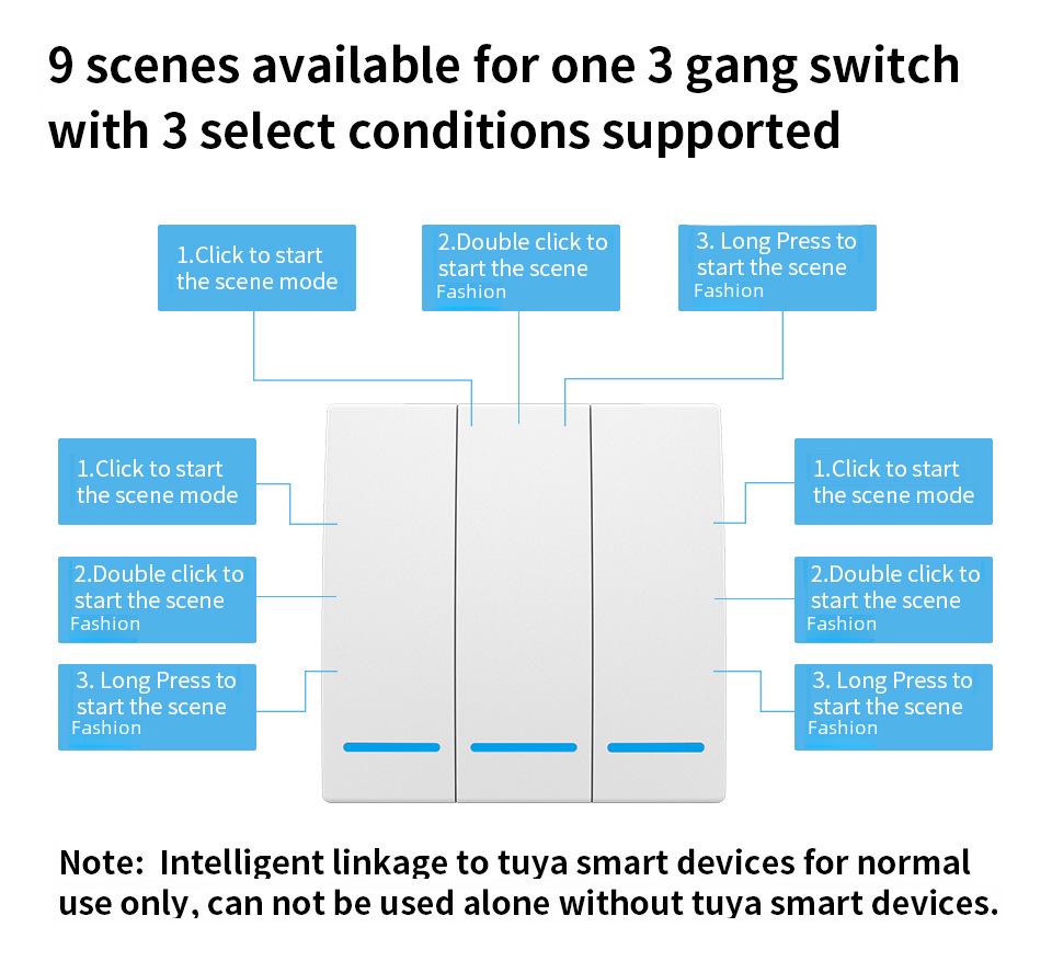 Tuya Zigbee беспроводной переключатель сцен для умного дома с креплением на наклейке