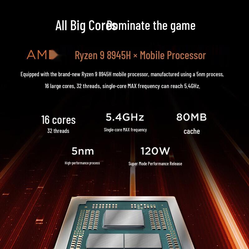 Lenovo Legion R9000P Pro AI Gaming Laptop (CN version)