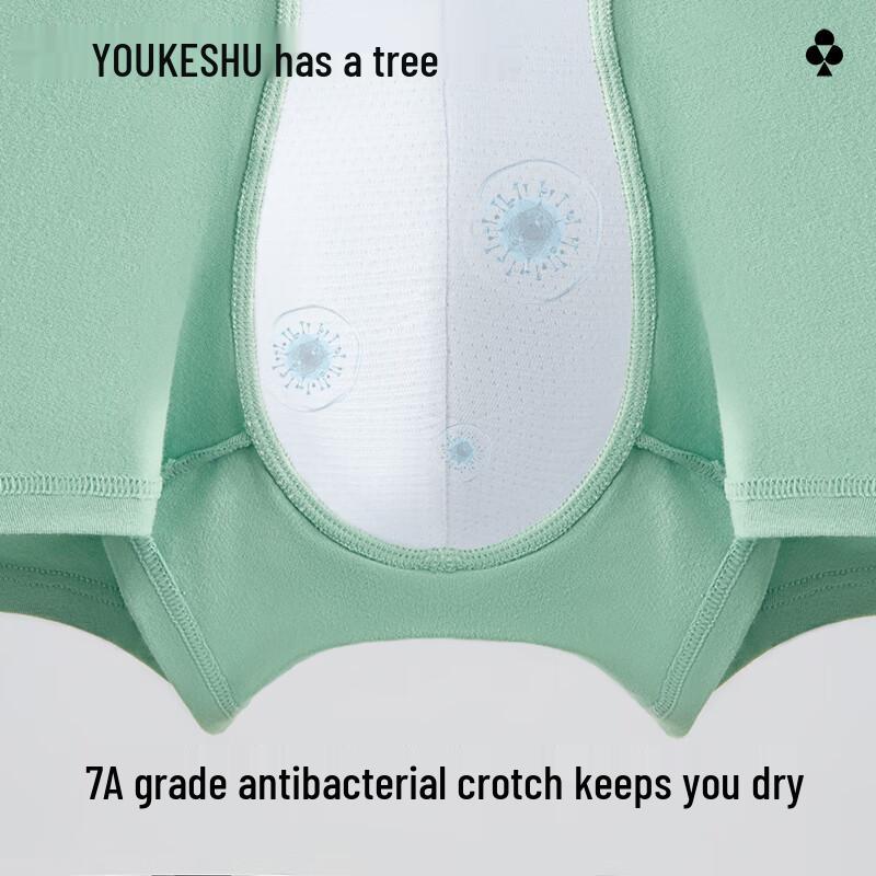 Мужские антибактериальные хлопковые боксеры-брифы Youkeshu 7A, 3 штуки