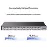 H3C Mini S1248 48-Port Gigabit Unmanaged Switch