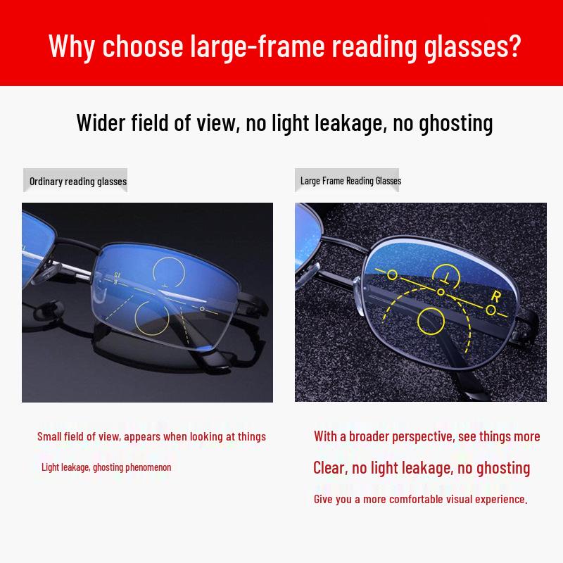 Anti-Blue Light High-Definition Bifocal Progressive Reading Glasses with Extra-Large Frame