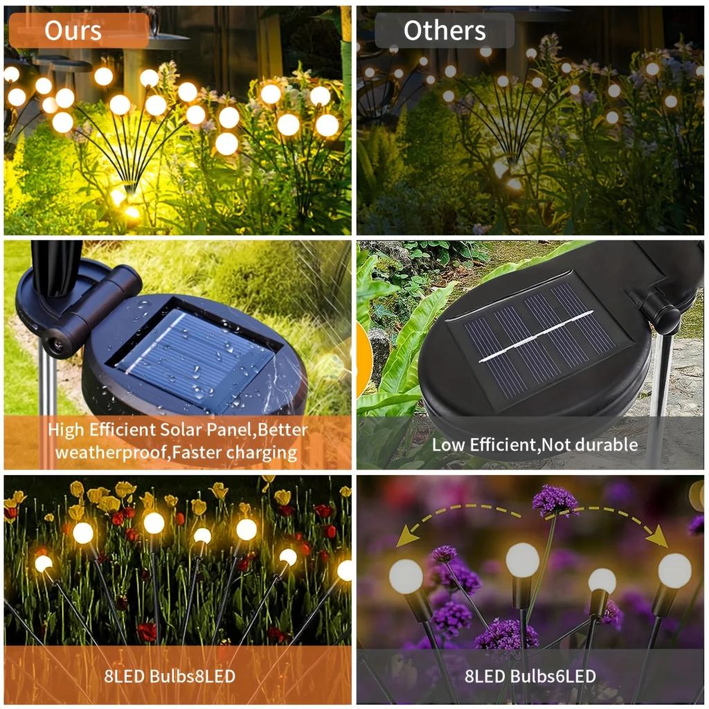 LED Solar Firefly Lawn Lights Outdoor Wind-Driven Garden Plug Lamp Waterproof for Yard Pathway Festival Christmas Decor Lighting