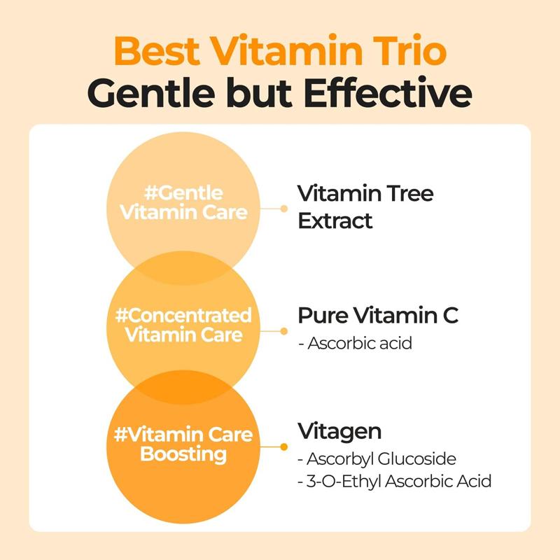 NUMBUZIN No.5 Goodbye Blemish Сыворотка 50 мл