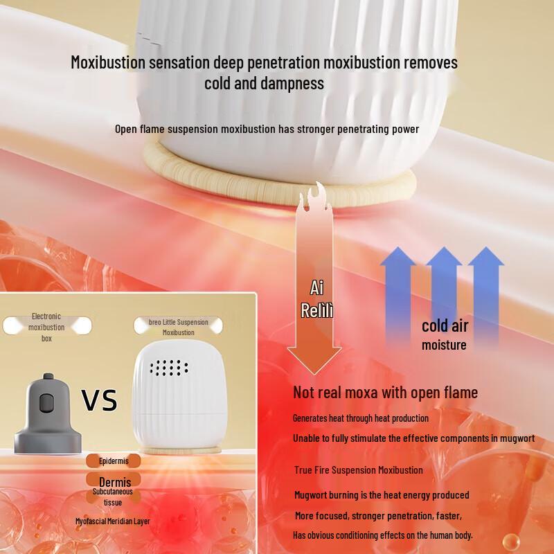 Мини-прибор для моксотерапии Breo Ginger Bamboo