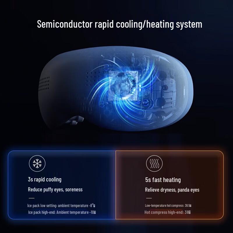 breo See K Pro Hot & Cold Eye Massager