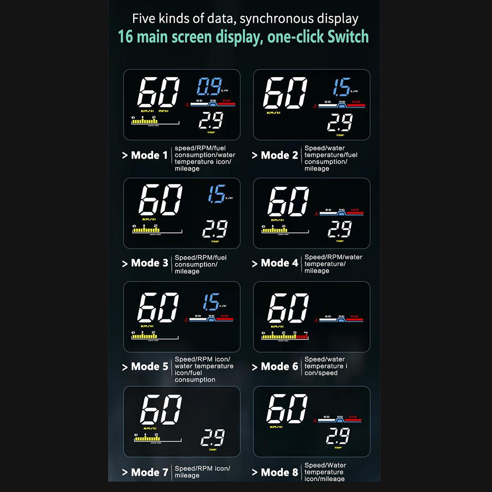 Диагностический инструмент OBD2 Автомобильная электронная цифровая охранная сигнализация HUD-дисплей Автомобильный проекционный дисплей спидометр
