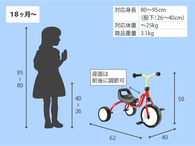 [Авторизованный дистрибьютор PUKY в Японии] PUKY Fitch [ФИТЧ] Красный 2513 Трехколесный велосипед для детей от 18 месяцев