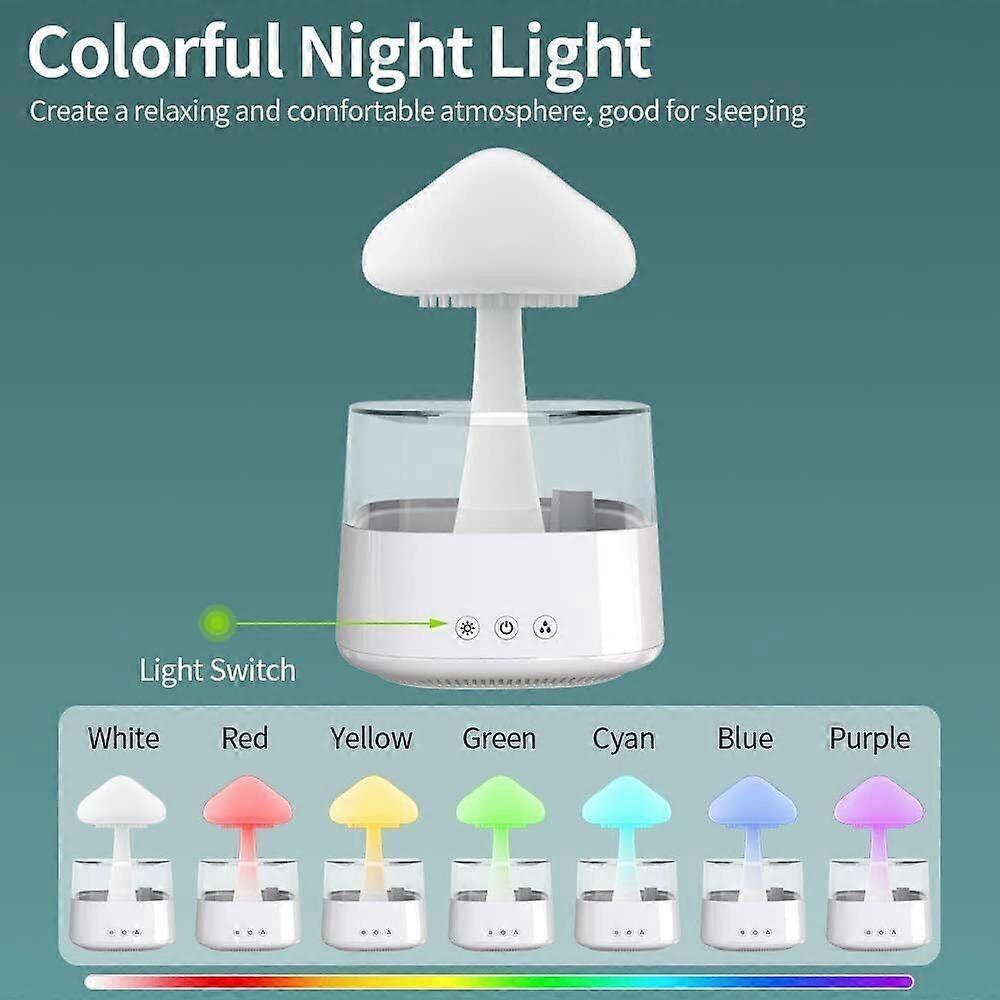 Rain Cloud Humidifier Rain Drop Sound Night Light Aromatherapy Oil Essential