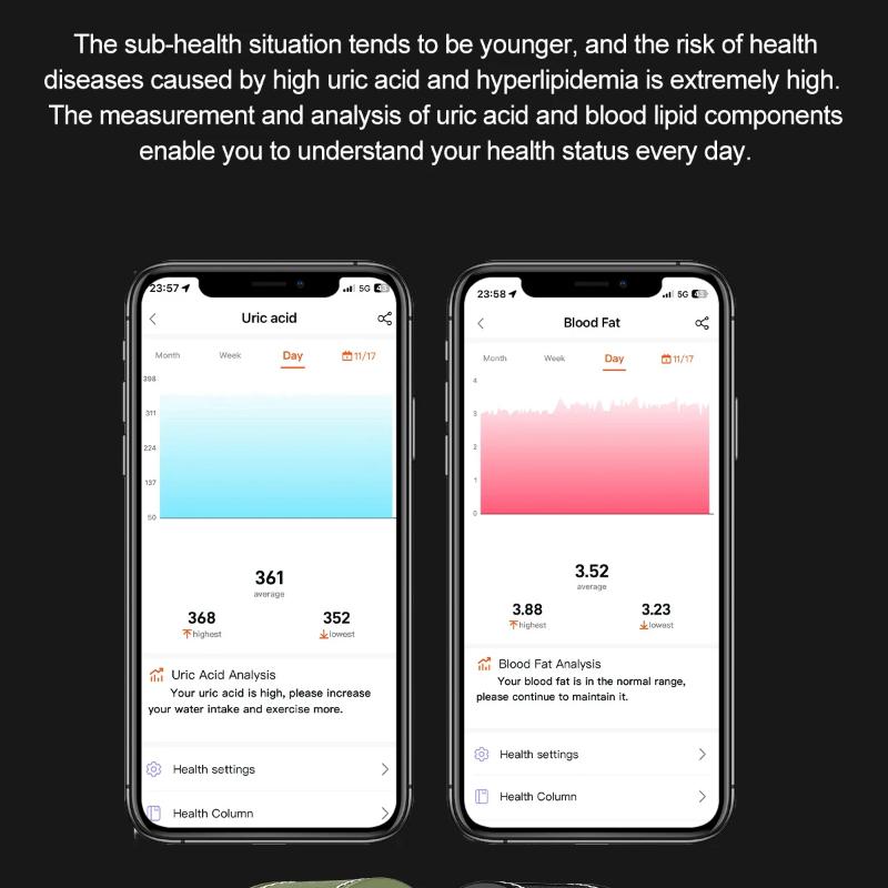 2025 New Non-Invasive Laser Treatment Three High Smart Watch Sapphire Screen Blood Fat Uric Acid ECG Health Diagnosis Smartwatch