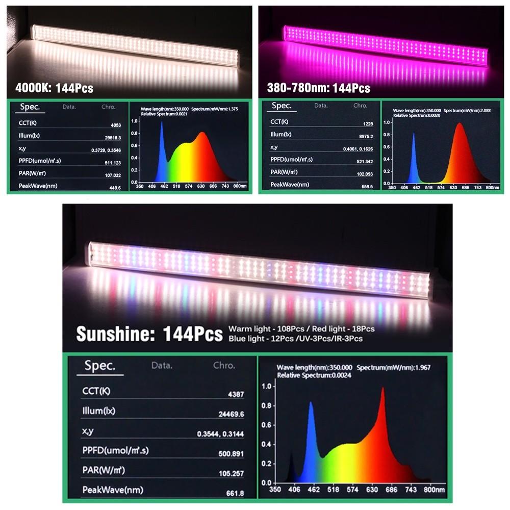 100-277V Household Full Spectrum Plant Light Tube Waterproof Indoor Plants Flower Seedling Growth Light LED Grow Light