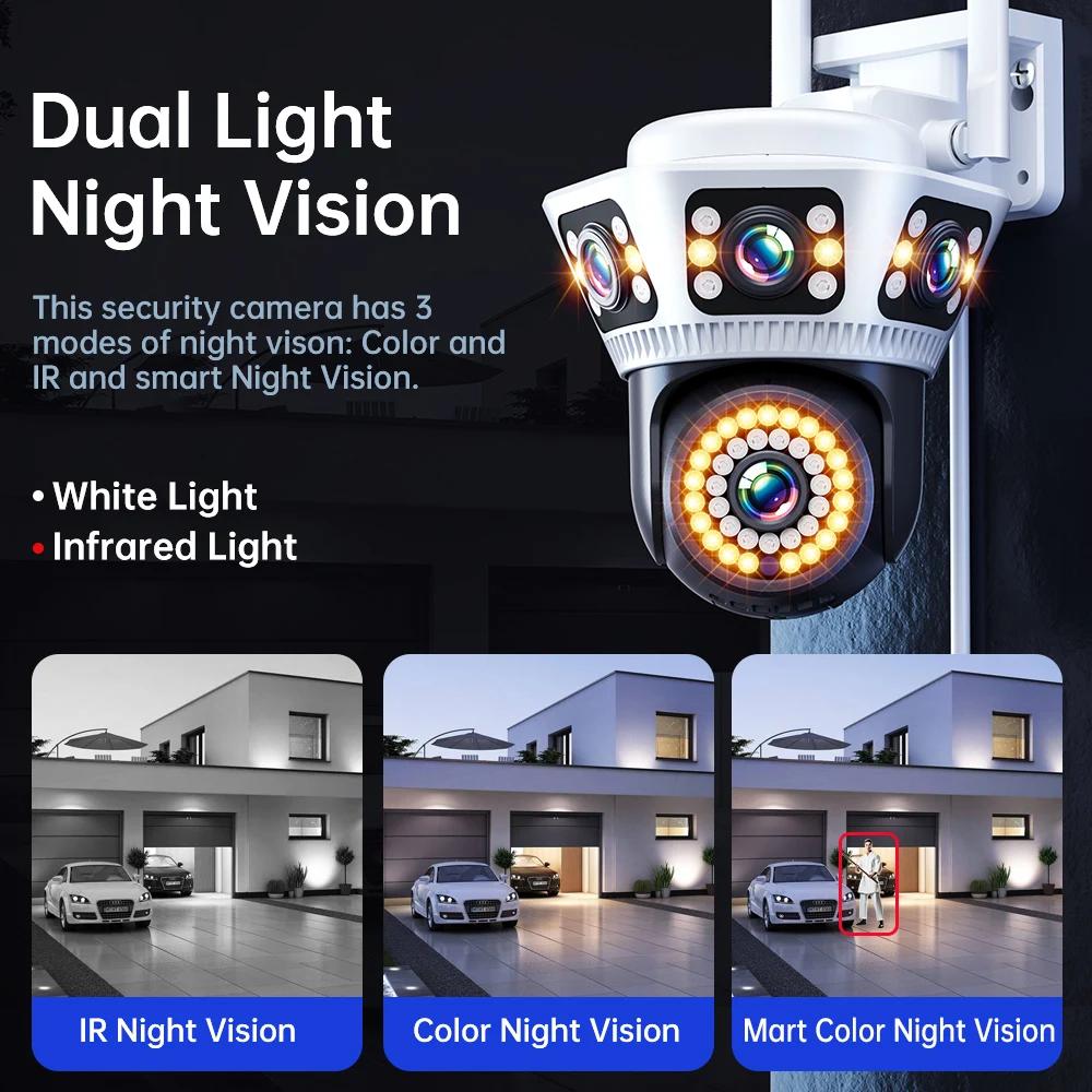 Triple-Lens Triple-Screen WiFi Surveillance Camera, Auto-Tracking IP Security Cam