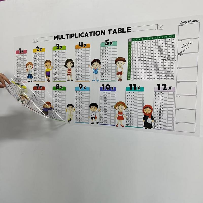 Multiplication Table Poster Static Dry Erase Math Chart Wall-Mounted Reusable Children's Math Chalkboard Educational Tool