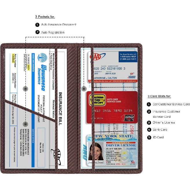 TOURSUIT Держатель для регистрационных документов и страхового полиса автомобиля, Органайзер для перчаточного ящика для документов на транспортное средство, Необходимый кошелек-кейс для водителя Авто