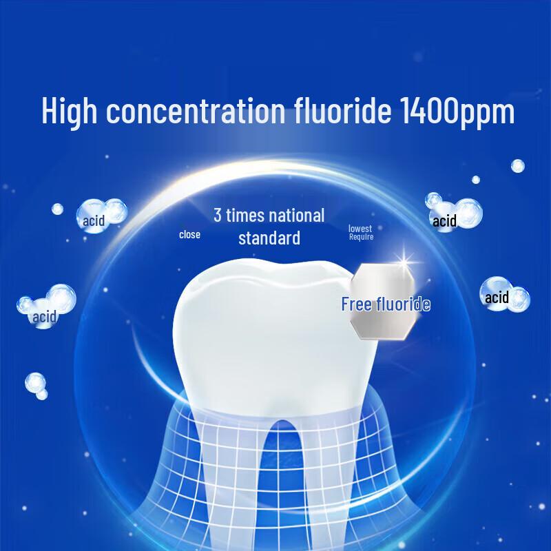 Lion Gum Care Anti-Cavity Toothpaste