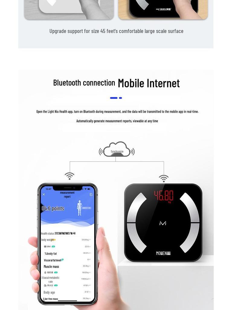 Перезаряжаемая умная весы для измерения жира в организме - Точные, Прочные, Профессиональные весы, Маленькие и Надежные весы для дома.