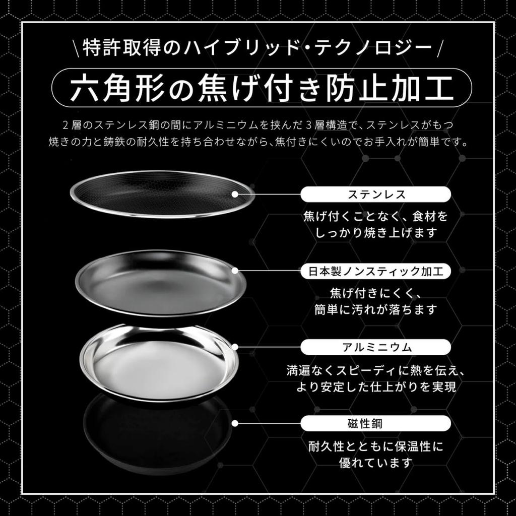 HexClad Hybrid Non-Stick Frying Pan 20cm Non-stick Coating IH/Oven/Dishwasher Safe With Tempered Glass Lid