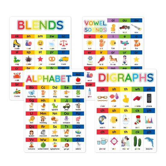4 шт./набор фонетических алфавитных настенных таблиц для малышей, обучающая таблица ABC, образовательная домашняя школьная классная комната, 26 букв, дошкольный обучающий плакат