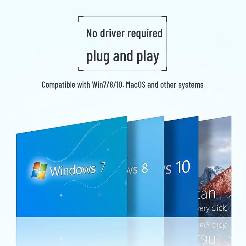 Philips Хаб USB Type-C на HDMI 4K 60 Гц